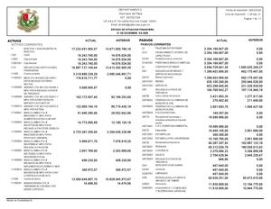Estados financieros a 31 de diciembre de 2025