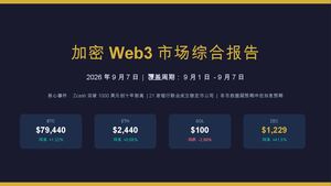 加密Web3市场综合报告 20260907