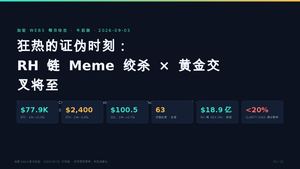 Daily Crypto Web3 News 20260903 Afternoon