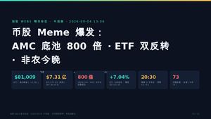 Daily Crypto Web3 News 20260904 Afternoon