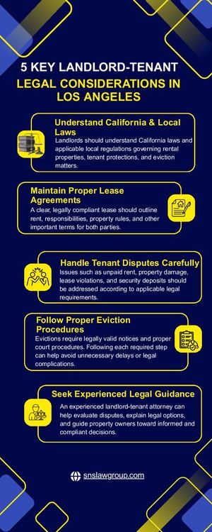 Know Your Rights & Responsibilities in Landlord-Tenant Matters