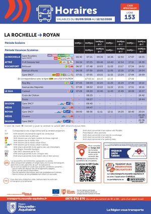 Bus Nouvelle-Aquitaine desservant la destination Rochefort Océan - 14/12/2025