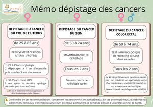 Mon Mémo Cancéro Version Pro (1)