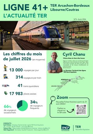 Lettre Des Maires Dtl Ligne 41 Août 2026