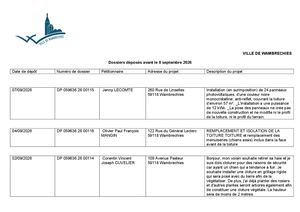 Publication 08 Septembre 2026