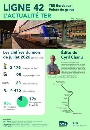 Lettre Des Maires Dtl Ligne 42 Aout 2026