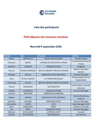 Liste Participants Petit Dej Nouveaux Membres