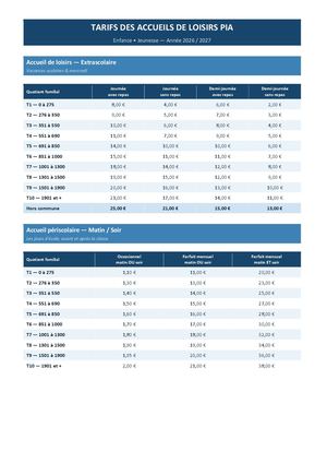 Tarifs Pia 2026 2027