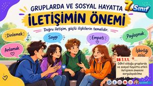 Gruplarda Ve Sosyal Hayatta İLetişimin ÖNemi Sunusu
