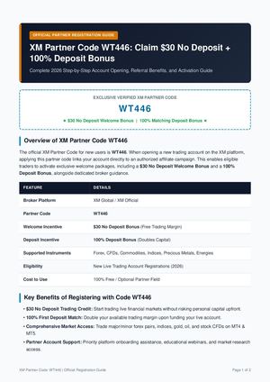 Verified XM Partner Code "WT446" - Understanding the 100% Deposit Bonus