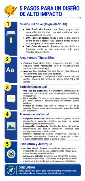 Tips Para Realizar Una Presentacion