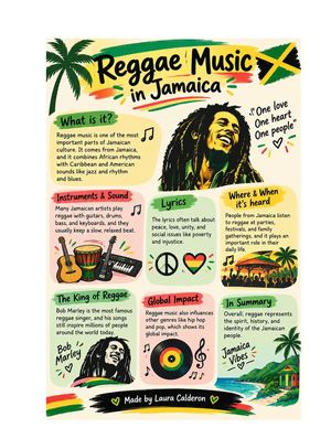 Cultural aspect of Jamaica