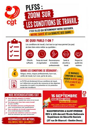 Tract Plfss Conditions De Travail CGT Santé