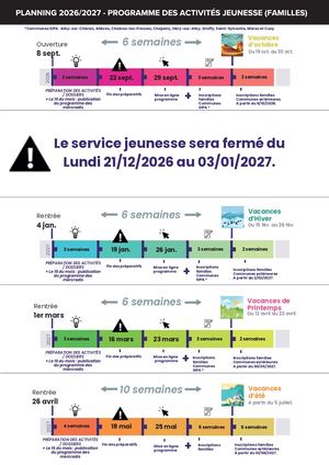 Planning Annuel Familles