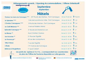 Hotels ouverts