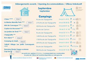 Campings ouverts