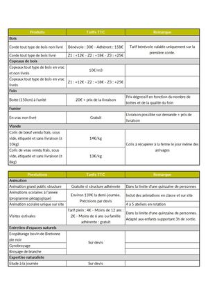 Référence Prix Produits Et Prestations 2026