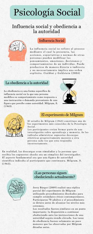 Psicología Social (3) 1 12