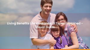 Living Benefits Life Insurance: 3 Types Explained - Visual Guide