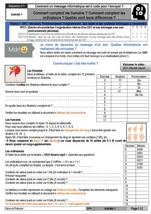 3-S1-Act1 : Numeration