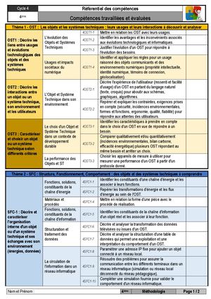 Compétences4eme