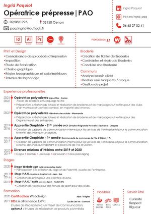 CV