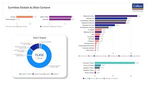 Bilan Carbone 2025 Colliers France