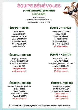 Repartition Benevoles Sans Qr