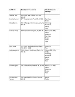 Garage Sale List 9/11-9/13