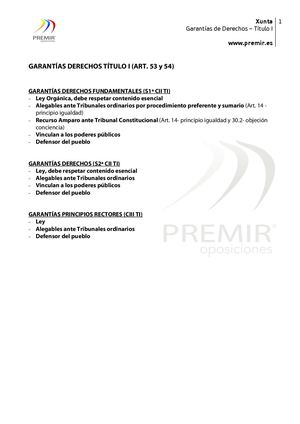 GARANTÍAS DERECHOS TÍTULO I