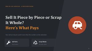 Sell It Piece By Piece Or Scrap It Whole