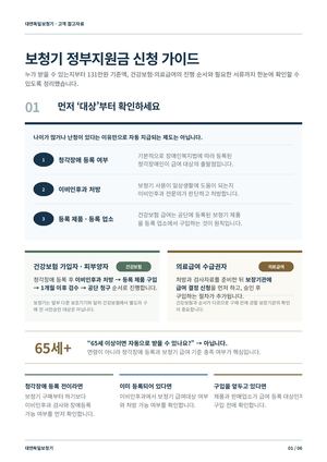 보청기 정부지원금 신청 가이드 | 부산 대연독일보청기
