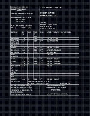 BULLETIN PREMIERE TRIMESTRE 2