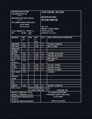 BULLETIN TERMINALE TRIMESTRE 2