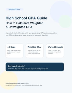 High School GPA Guide: Weighted vs. Unweighted GPA Explained