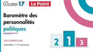 Barometre Des Personnalites Politiques Septembre 2026 Cluster17