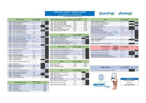 Carte Des Viandes Semaine 38 2026