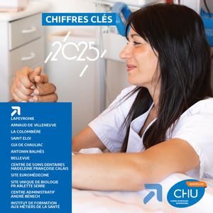 Chiffes Clefs 2025