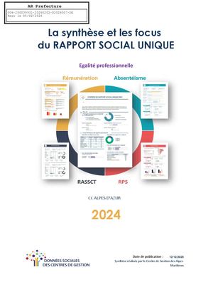CC-Alpes-d-Azur_Rapport-Social-Unique_2024