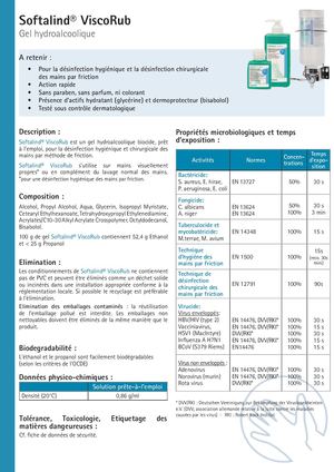 Produits D'hygiène