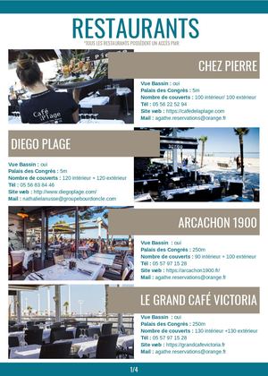 Restauration Liste Des Restaurants