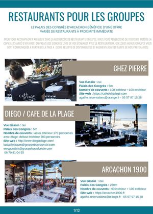 Restauration Liste Des Restaurants Pour Groupes
