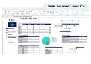 TABLEAU_DE_BORD_VOLET_2_PTFR