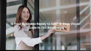 Is My Business Ready to Sell? 4-Step Visual Guide to Exit Readiness