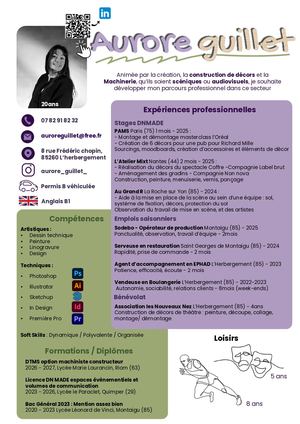 CV Aurore Guillet