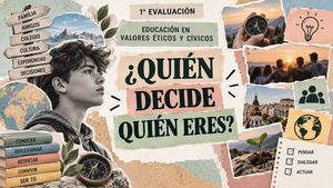 (1) ¿Quién Soy