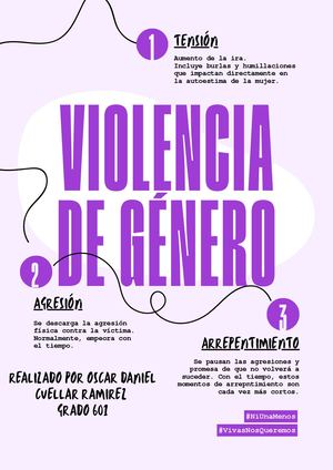 violencia de genero