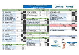 Carte Des Viandes Semaine 38