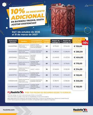 ES Flyer Promo Batteries Trojan 102026 Ok