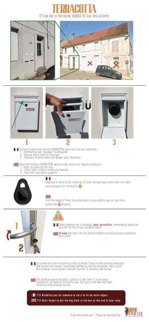 Terracotta Guide D'utilisation